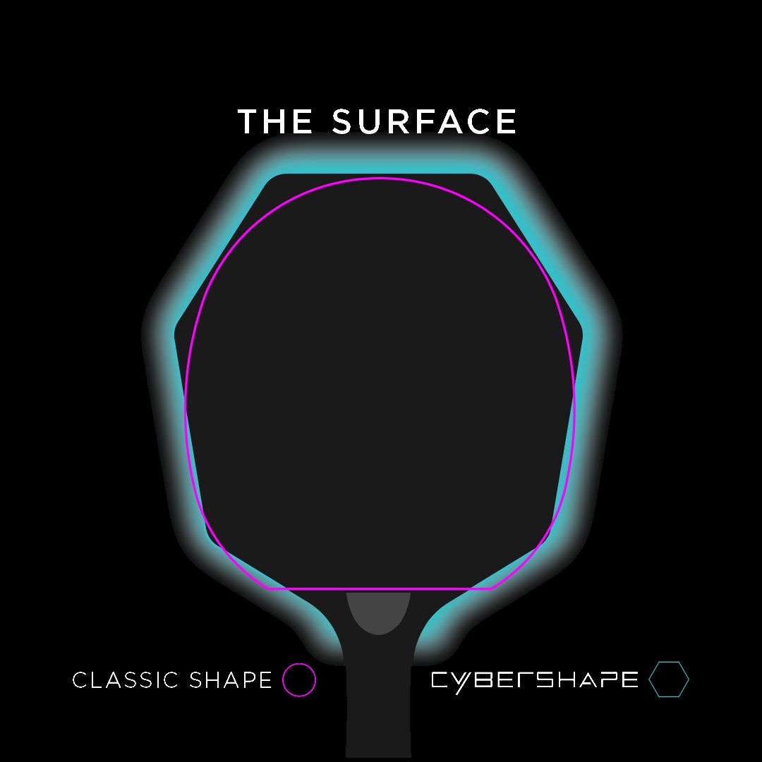 Stiga Cybershape Carbon