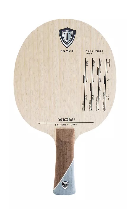 XIOM Extreme S