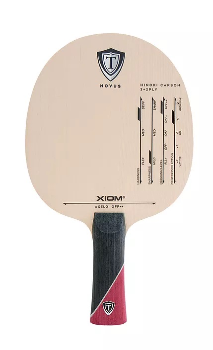 XIOM Axelo