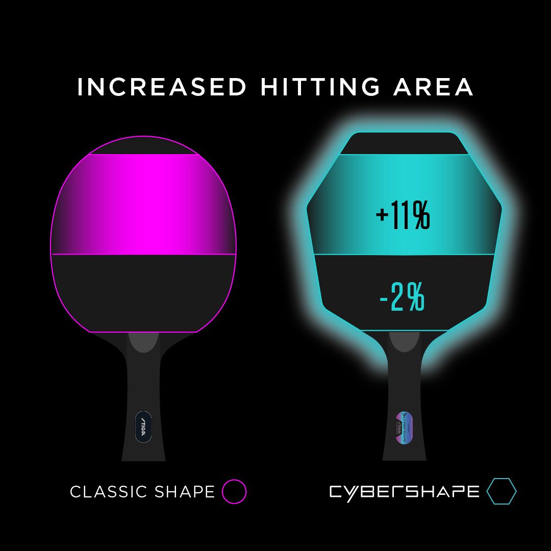 Stiga Cybershape Carbon